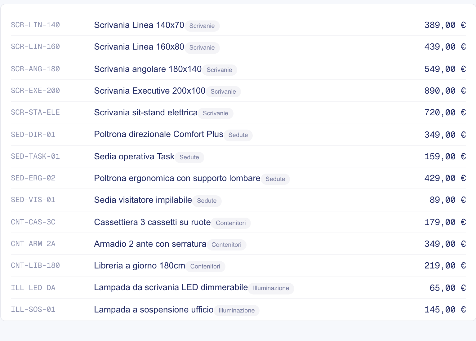 Listino prodotti caricato su SalesMind, organizzato per categoria con codice e prezzo